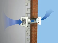Badventilator System Ø 150 mit Jalousie und Nachlaufzeit