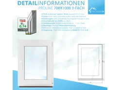 Framelux Kunststofffenster Proline Anthrazit 3-Fach Verglasung 700 x 1000 mm Rechtsanschlag