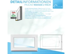 Framelux Kunststofffenster Proline Anthrazit 2-Fach Verglasung 900 x 600 mm Rechtsanschlag