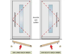 Premium Kunststoff-Haustür SMK 017 Anthrazit-Weiß 110 cm x 210 cm DIN R