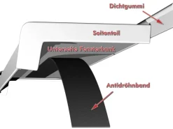 Sarei Antidröhnband 100 cm x 5 cm