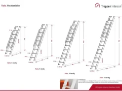 Treppen Intercon Raumspartreppe Vario 10 Stufen bis max. 243 cm Fichte Stufen Metallfarbe Lava-Anthrazit