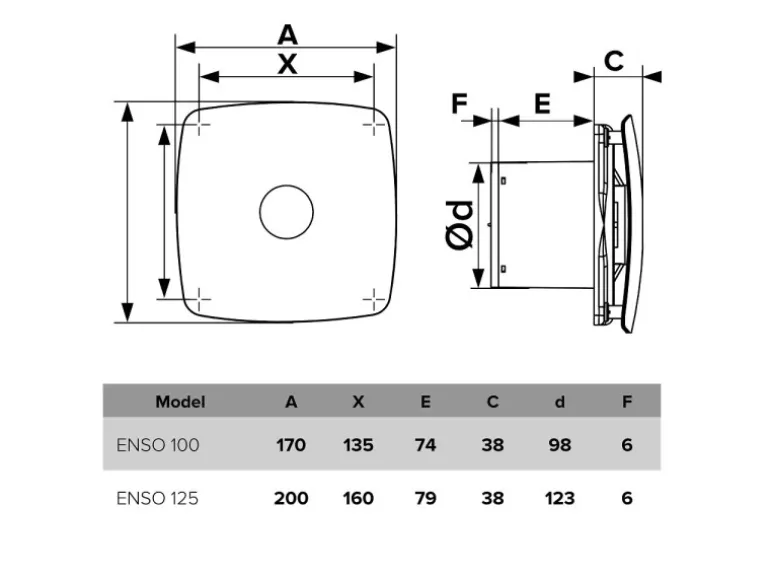 VLANO Badventilator ENSO 100 Timer mit Nachlauffunktion